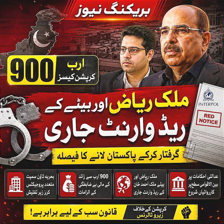 Malik Raiz Red Warrent