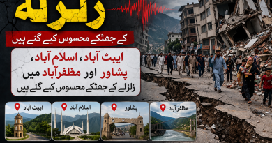 Earth Quick in Islamabad